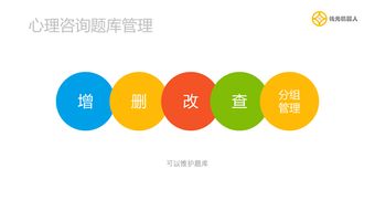 深圳醫(yī)療機(jī)器人銷(xiāo)售信息咨詢(xún)服務(wù)指南