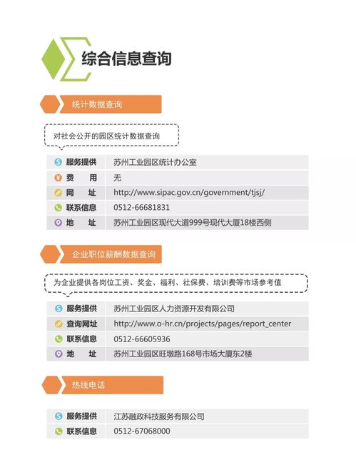 綜合信息查詢(xún)服務(wù)匯編 助力親商環(huán)境的信息咨詢(xún)服務(wù)