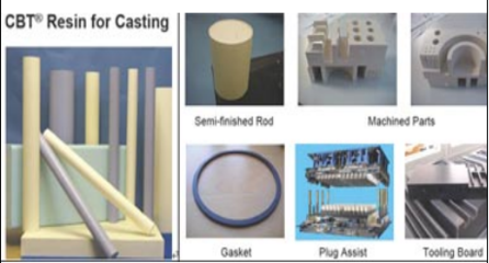 新材料領域成熟技術精選 賦能產業升級的創新引擎